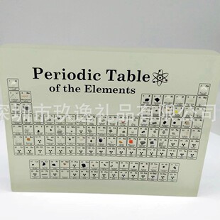 ���Ƙ�֬ҹ��Ԫ�����ڱ�ˮ���z��������Ƕ�挍Ԫ�ؘ˱���悿��ս�