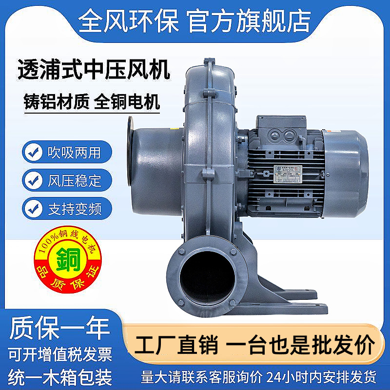 TB-202铝壳中压风机1.5千瓦透浦式风机1500瓦配电箱冷却送风风机
