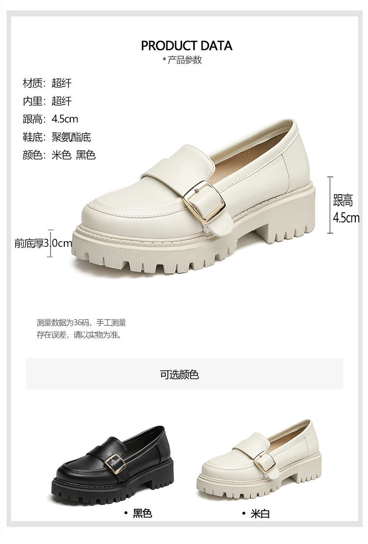 รายละเอียดสินค้า