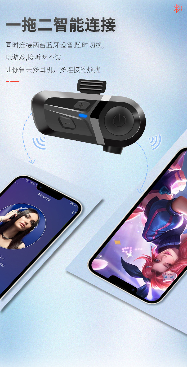 L1 Bluetooth 5.3 Headset Helmet Full Helmet Exhume Helmet Motorcycle Helmet Intercom Waterproof and Dustproof Wireless Headset