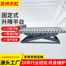 SҶƹ̶ʽƽ̨ oڰȫж؛Һw늄ƽ̨C