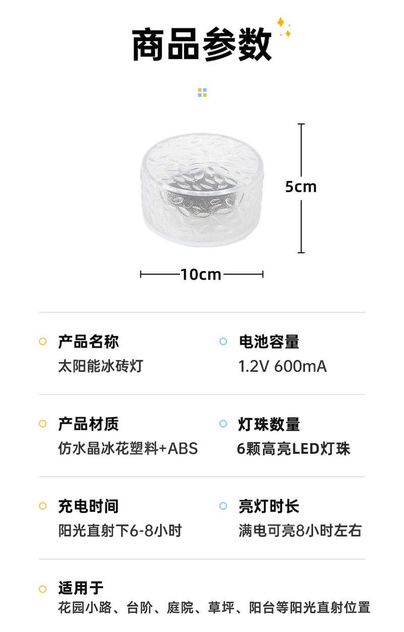 O1CN01ogoHaJ1EJdtRvl2wN_!!2200