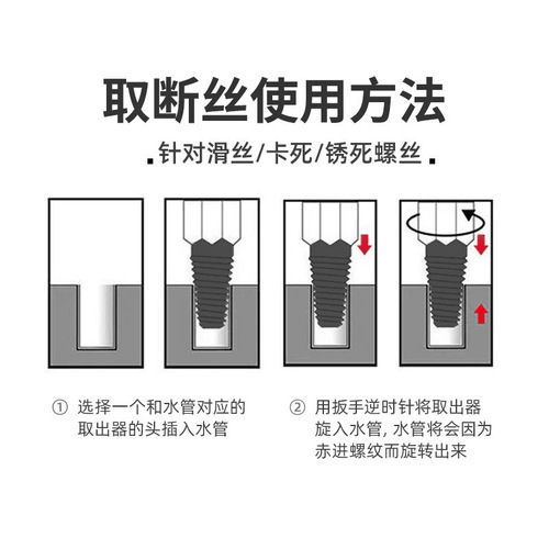 水龙头断头螺丝取出器三角阀水管滑丝断管万能丝锥反牙取断丝神器