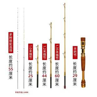 ���`�����w/��⁸��� ��ិ��ͨ�� 1.0/1.2/1.35�׶�ߴ� ���