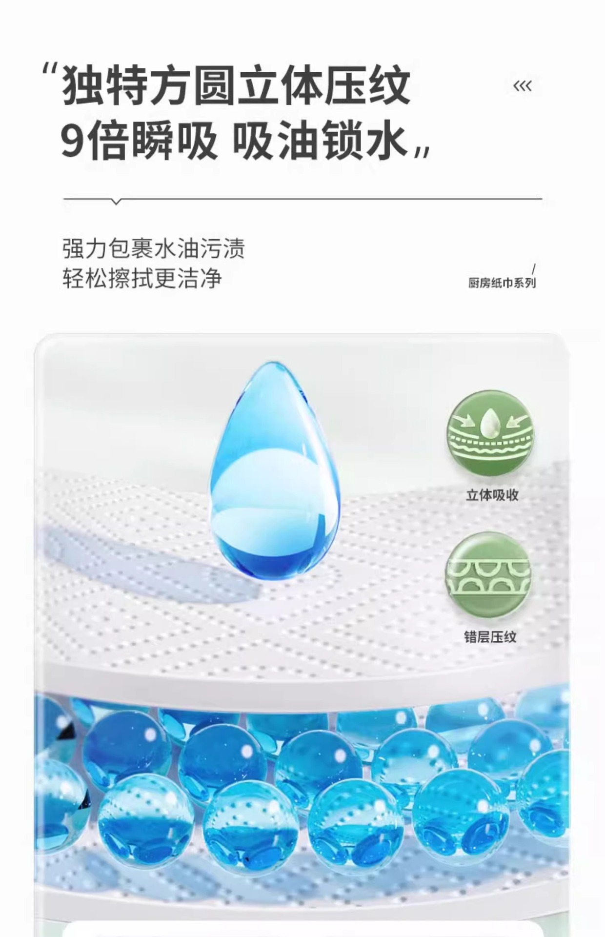 Xinxiangyin 3er Pack 1 Küchenrollen, abziehbar, fettabsorbierend und wasserabsorbierend, preiswerte Haushaltsreinigungspapierhandtücher