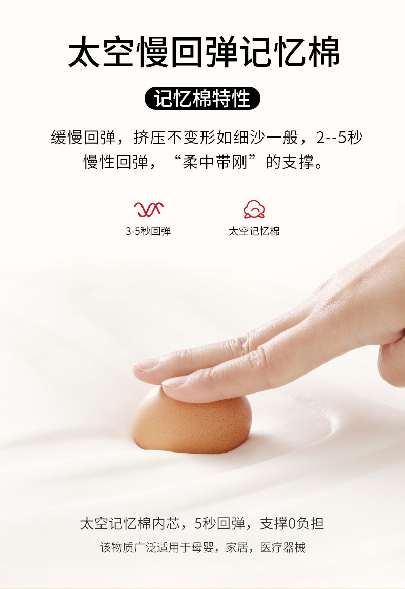 Car Lumbar Pillow Memory Foam Lumbar Cushion Backrest Waist Support Cushion Car Seat Lumbar Support Head Wholesale