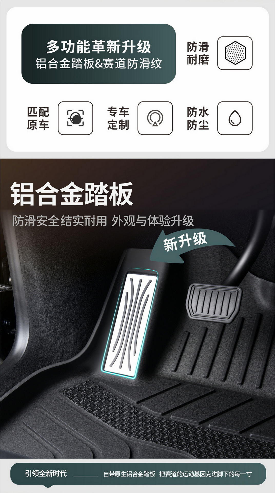 Suitable for Tesla Model Y and Model 3 new version TPE floor mats, custom-made full-cover trunk mat