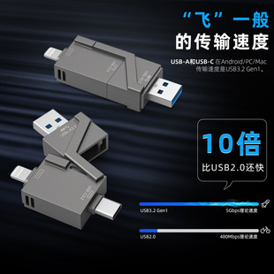 �羳����OTG�֙Cu�P64g �m���O����׿��Xtype-c3.0USB3.0����U�P