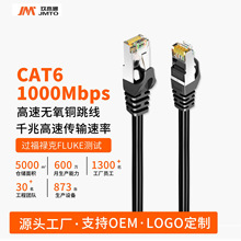 �����Ʒ�W�������Ύ�ˮ���^�p�g�W����X·�����ҕ�W�j������