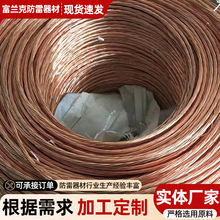 �S�ҷ��׽ӵ���~�g���~��䓽g�����~�ˮƽ�ӵؽg���~䓽g���F؛