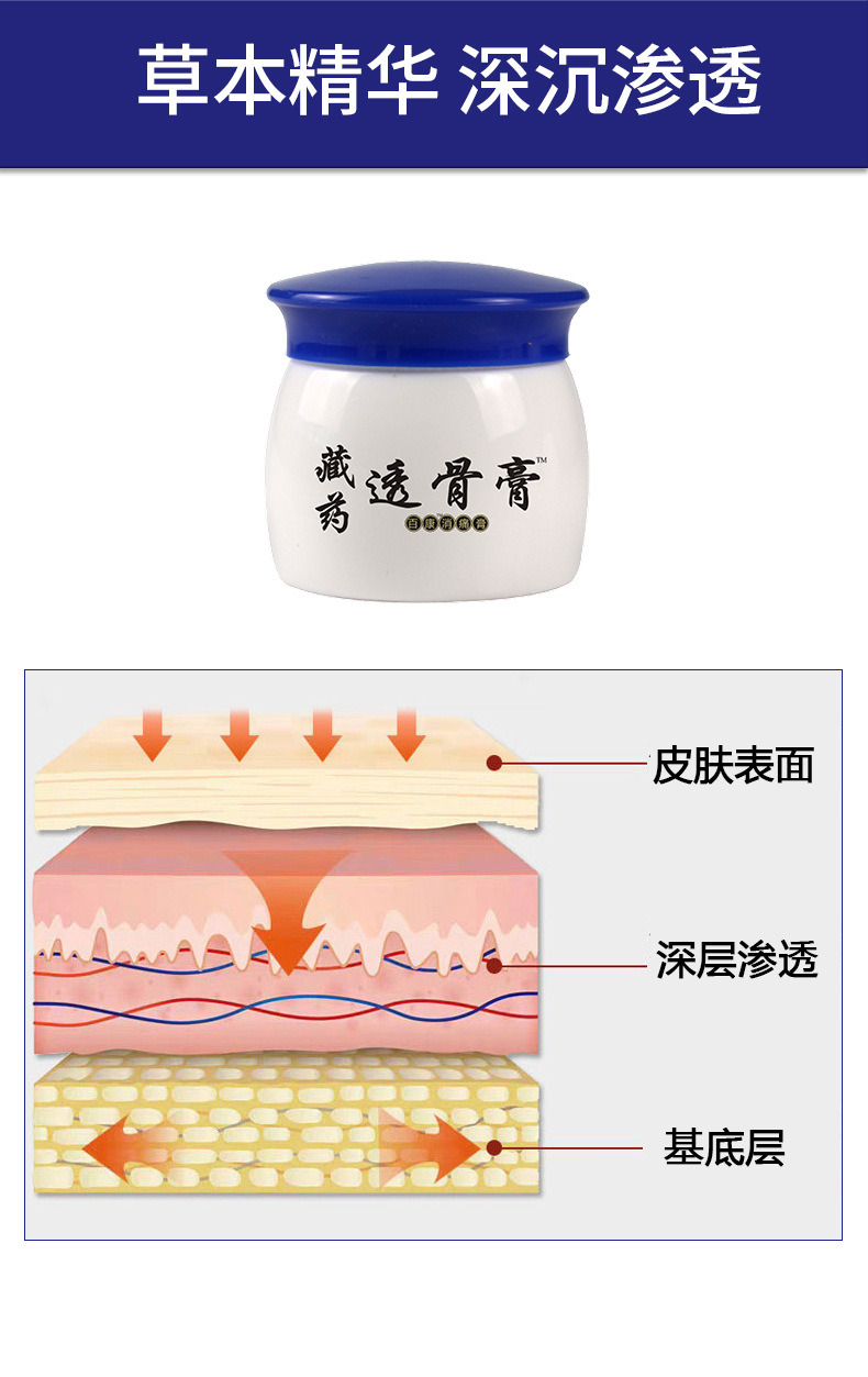 Tibetan Bone Penetrating Soft Cream 20g External Herbal Balm for Waist and Neck Support quality and texture