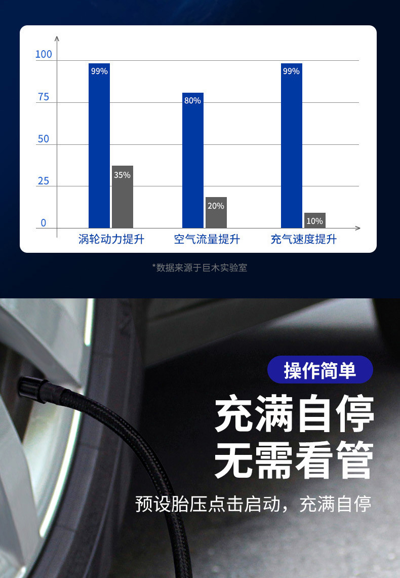 8803充气泵详情_06