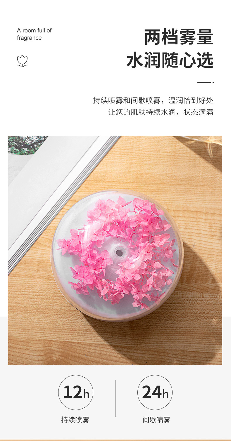 永生花香薰机-详情_09.jpg