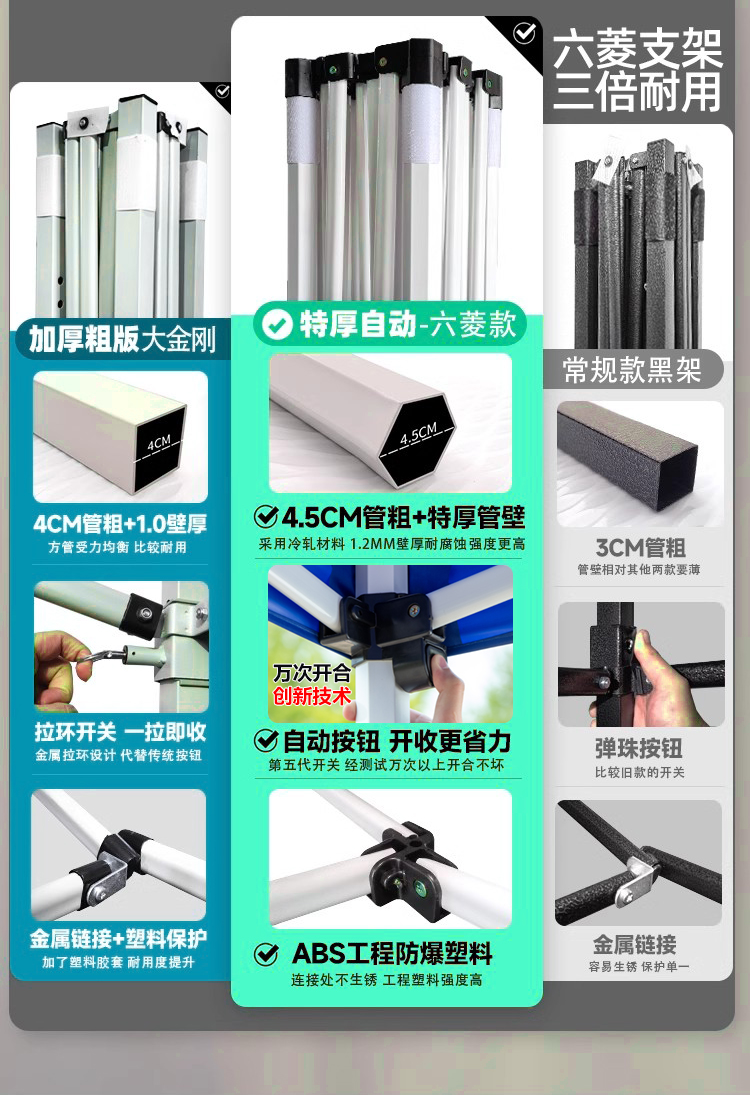 Four-Leg Tent Thickened Four-Corner Canopy Large Umbrella Outdoor Awning Stall Folding Telescopic Shed Rainproof Awning
