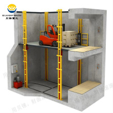 ����늄�Һ���S����܉朗lʽ؛��2������ʽ؛���e����܇����ƽ̨