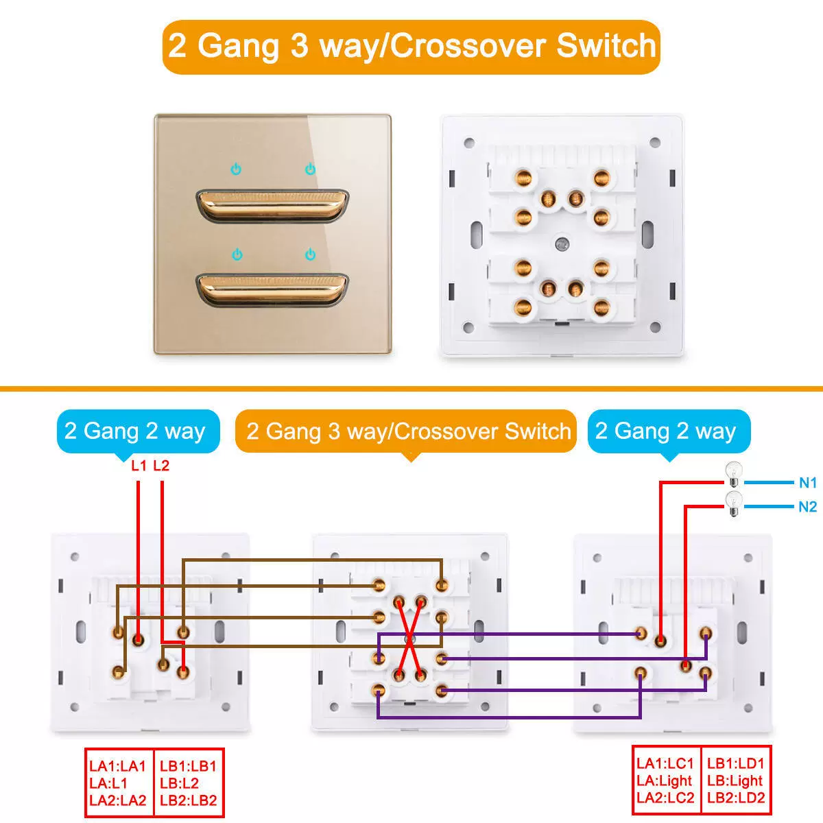 Switch key, glass light panel, LED wall universal lamp