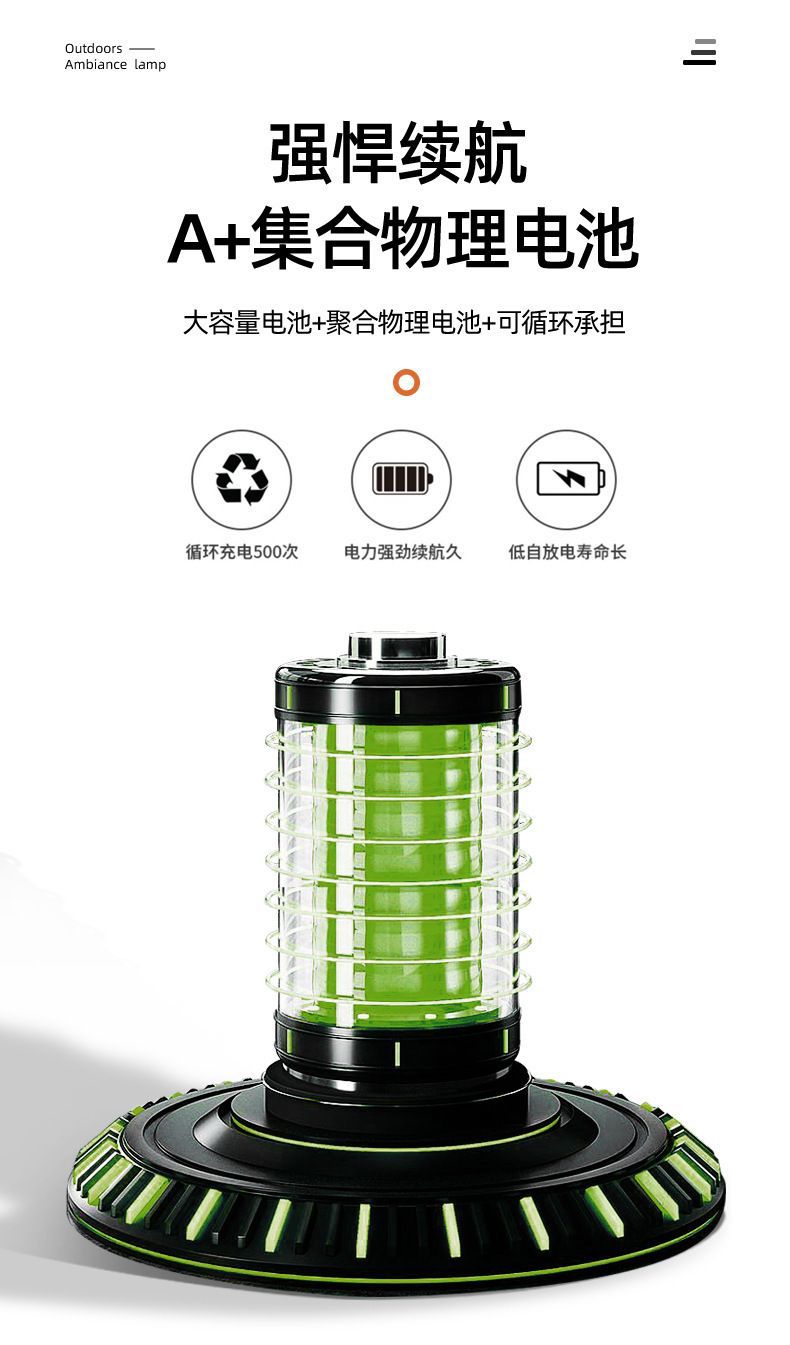 The Ambiance Is Full of Atmosphere with Outdoor Tent Camping Lights, Led Waterproof Moon Lights, Rechargeable Camping Hanging Lights for Outdoor Use