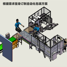 非标包装线自动化包装生产线开箱封箱打带称重缠膜机厂家接受订制