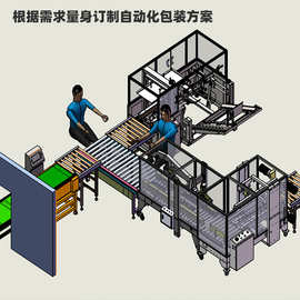非标包装流水线自动化包装生产线开箱封箱打带称重缠膜机接受订制
