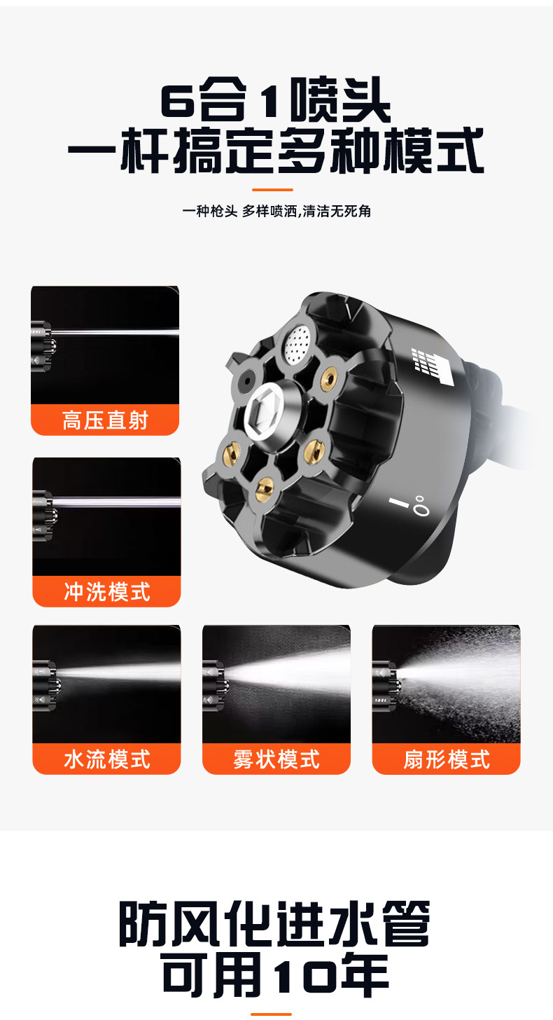 Foldable High-Pressure Car Wash Water Gun Lithium Battery Car Wash Machine Foam Pot Portable Water Tank New Wireless Water Gun Tool