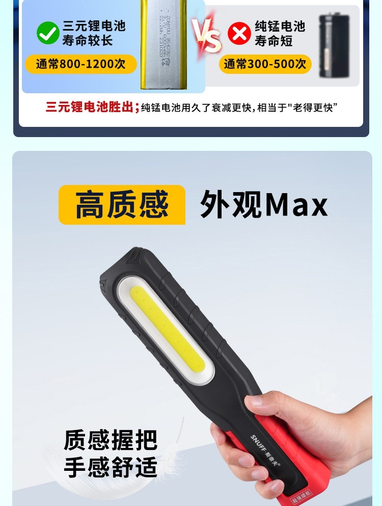 Suitable for Snave work lights, rechargeable for maintenance, with ultra-long battery life, COB multi-function, strong light for auto repair, magnetic LED