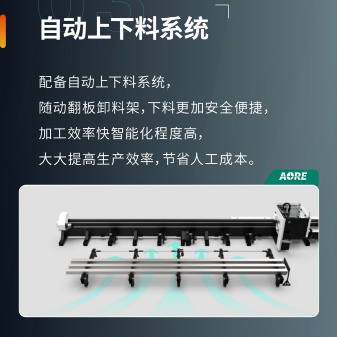 レーザーパイプ切断機、自動供給機、ゼロテールヘビーデューティーレーザーパイプ切断機、図面不要の全自動レーザー装置|undefined