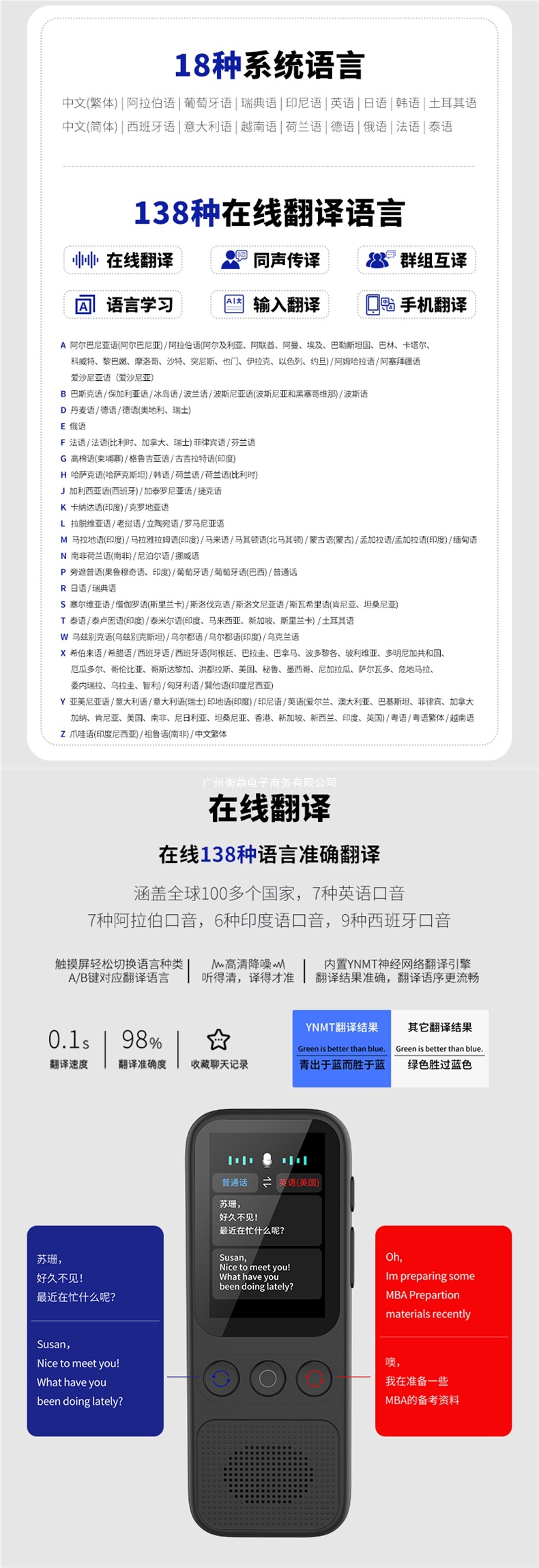 The 2025 new offline intelligent translation machine, simultaneous translator, enables real-time voice dialogue and multi-language translation into English undefined