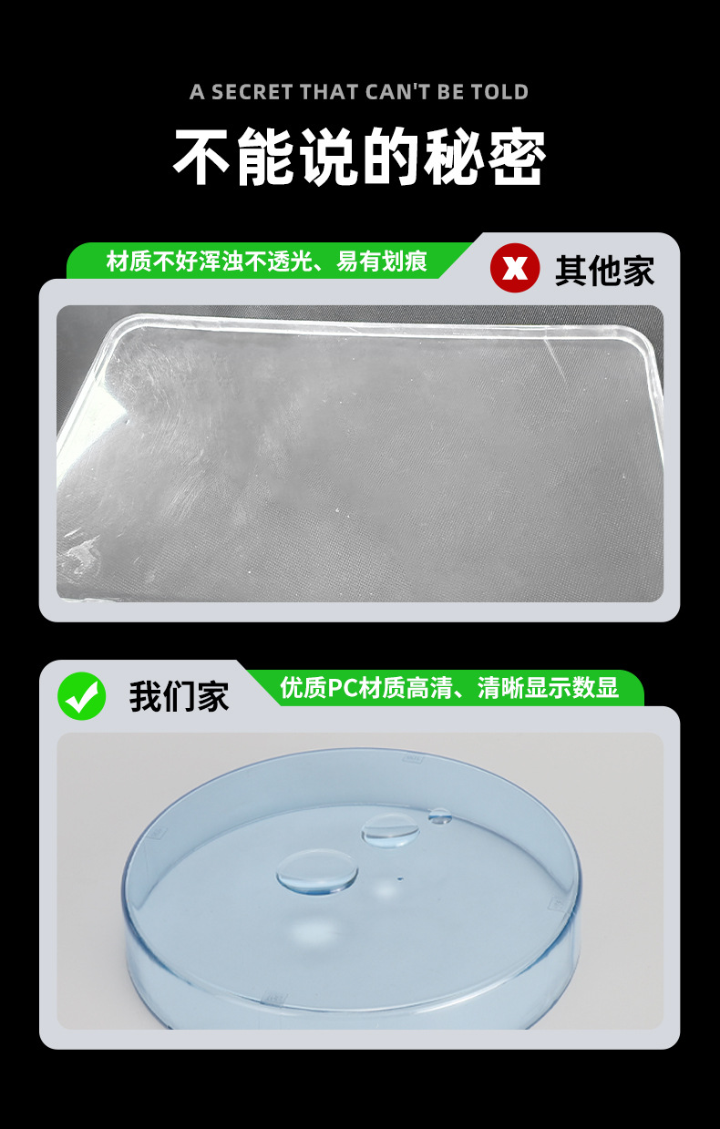 Suitable for Tailing Super 6 Floral Waterproof Instrument Case Central Control Screen Floral Eb Protective Case Modification Accessories