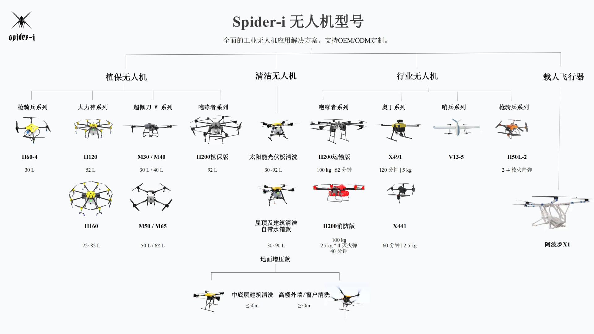 产品介绍中文版 - -2024.08.06_02