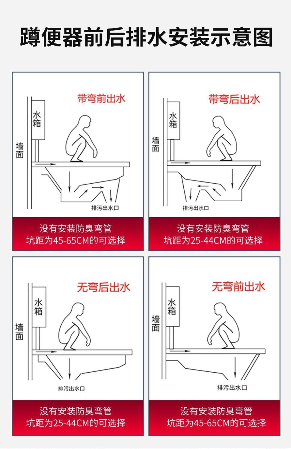 Monaco household ceramic squat toilet with water tank, complete set, squat pit, squat toilet, anti-odor toilet bowl, toilet pedal Item Picture
