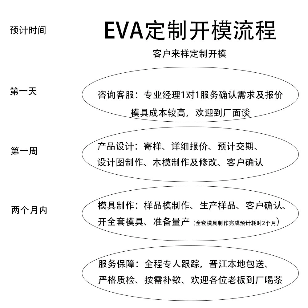 I think we must produce translations for each string accurately.