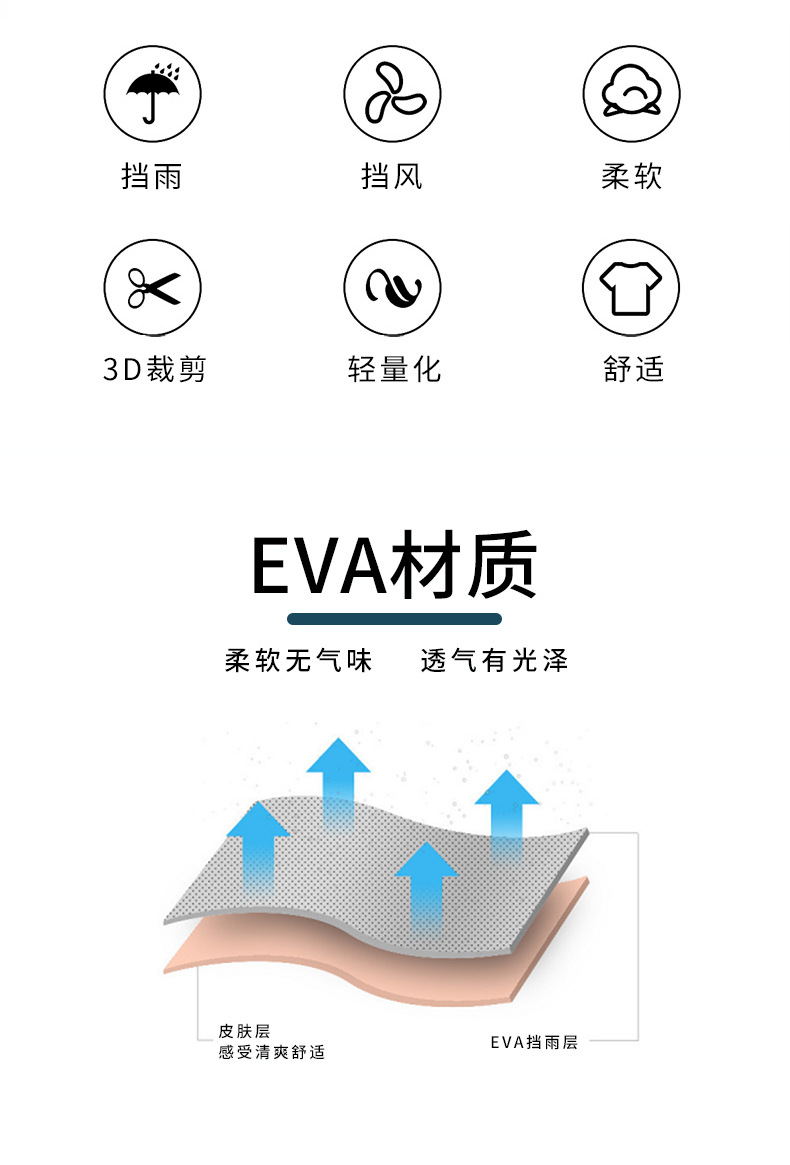 EVA雨衣