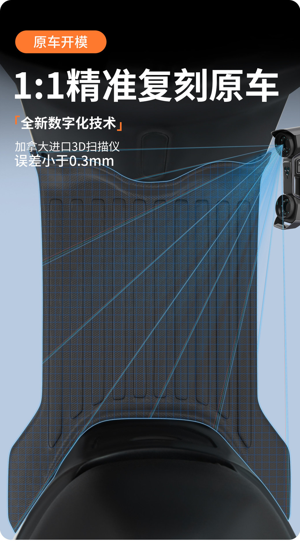 Suitable for Tailg Super Energy S, Cangqiong, Youxiang, Fengshen, Tantu, Red Rabbit, and Xinghe electric vehicles, special foot mats 2026