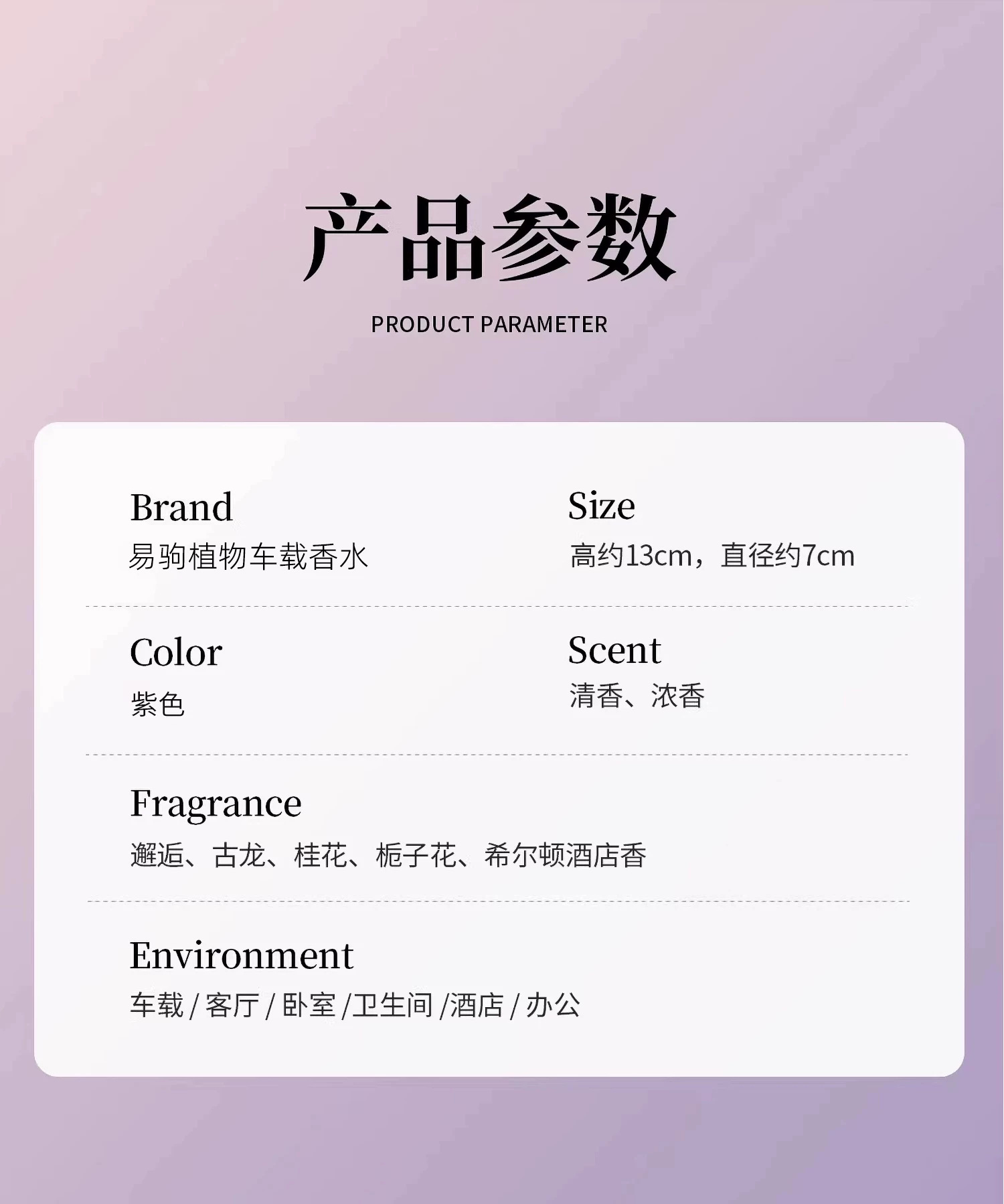 Hilton Hotel Car Fragrance 2026 New Premium Perfume for Cars, Long-Lasting Fragrance for Women and Men