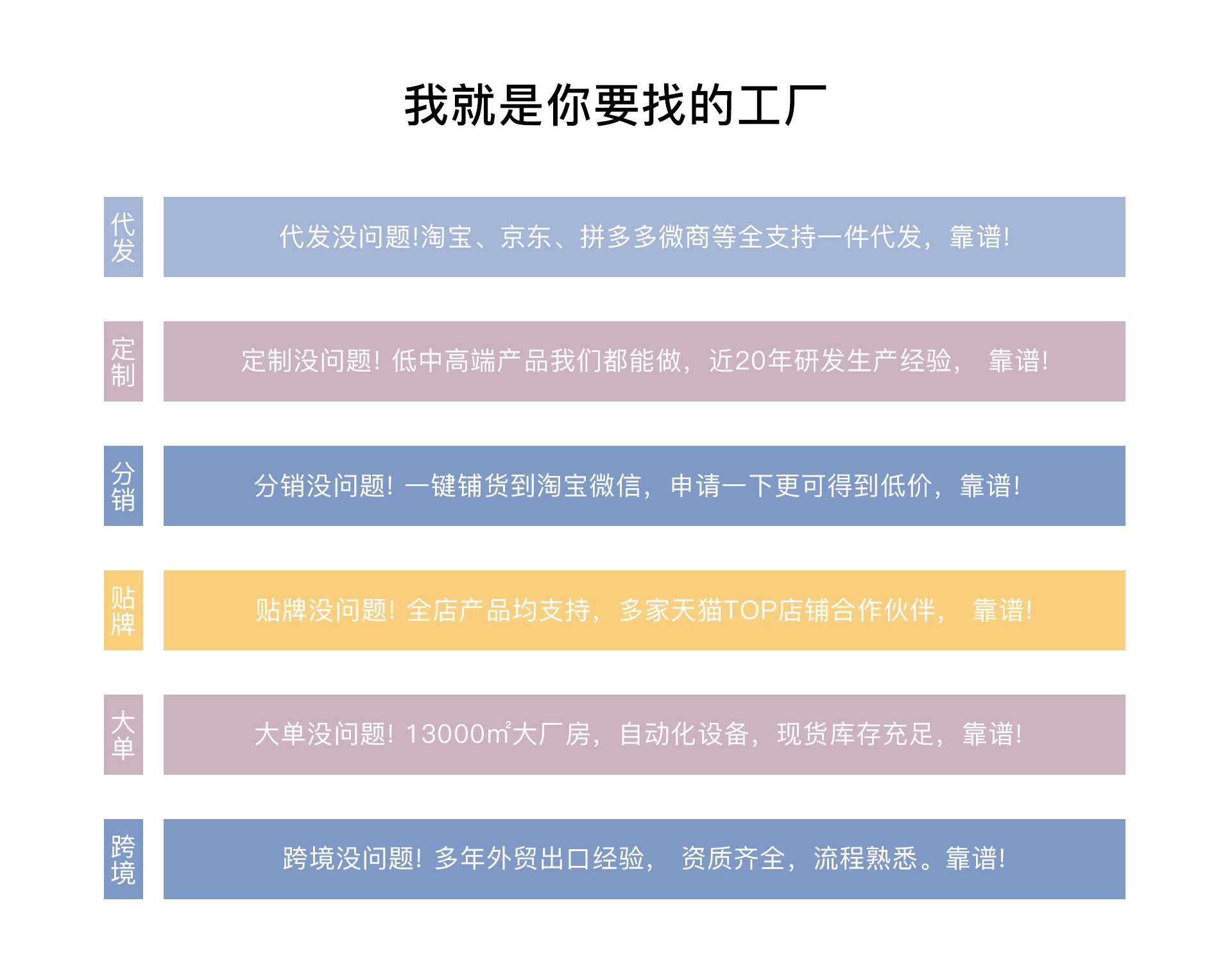 PC端工厂详情页