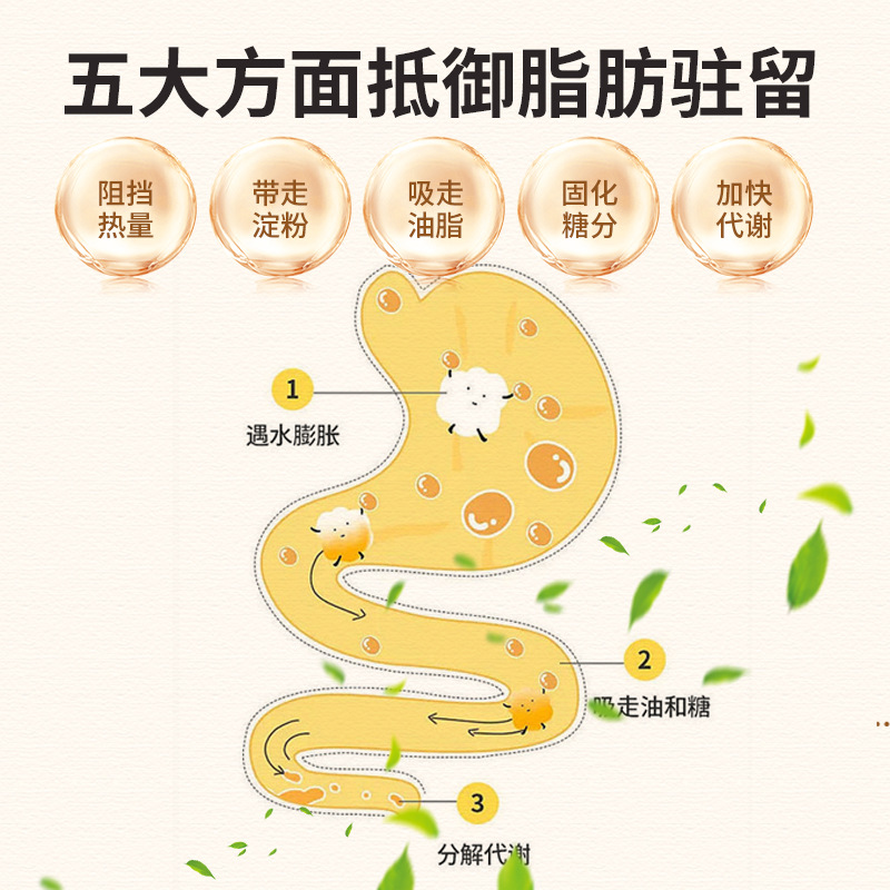Chewable candy made from white kidney bean dietary fiber for drop shipping, wholesale white kidney bean black coffee milk powder tablets