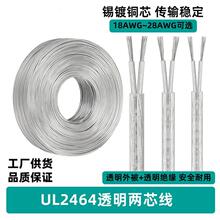 UL2464͸��2о�o�׾��޺����ˮ���A����Ӿ�LED���O���B���Դ��