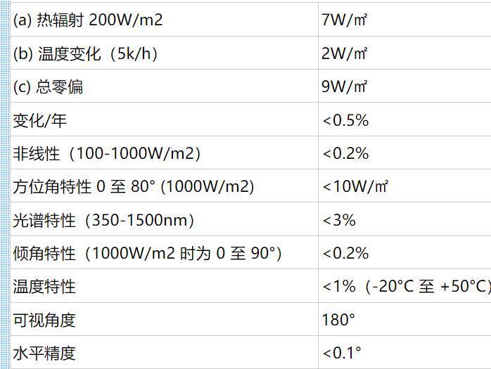 prede日射强度计 温度传感器 采用高精度水平仪 CMP-6原装