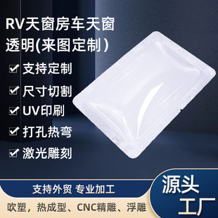 ������͸����PC�ɹ���RV�촰��܇͸��PC��ʽ�ϒ�܇�촰��܇ͨ�L�w