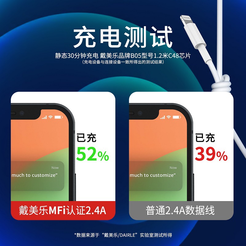 ƻ��������mfi��֤ USB���������iPhone�ֻ������MFI����������