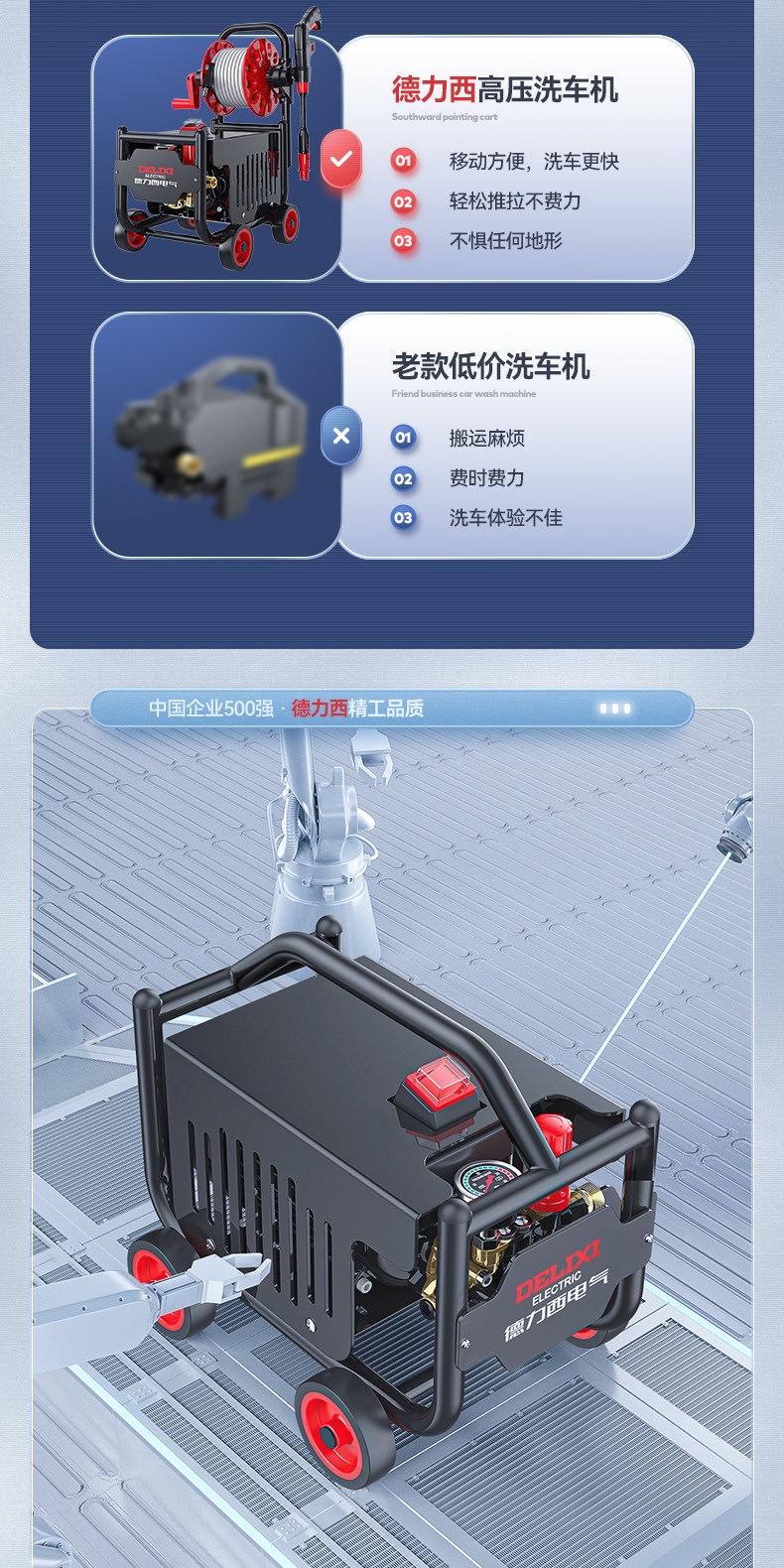 Delixi Car Washing Machine for Home Use 220V High-Pressure Water Gun High-Power New Model Booster Pump Portable Powerful Cleaning Tool