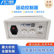 ���M늙C������늄�λ�����D��λ̨�\��늿���ɾ��̆ζ��S����