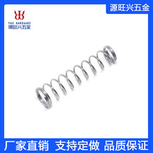 �S��ֱ��0.5mm�������P�С���� �ǘ˲��P䓉��s���� �������l