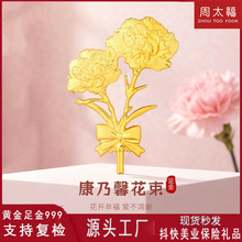 �S���Ƭ�����ܰ�����Y�����𲭽��nĸ�H���Y���͋����YƷ���b