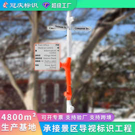 度假村全景地图导览牌不锈钢导视系统标识牌导向牌户外旅游指示牌