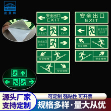 羳lȫ־NɢָʾȫҹEXITRNճ