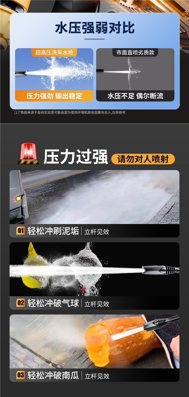 Car washer high-pressure water gun, powerful household floor cleaning tool, top-rated electric lithium battery, ultra-high pressure car brush