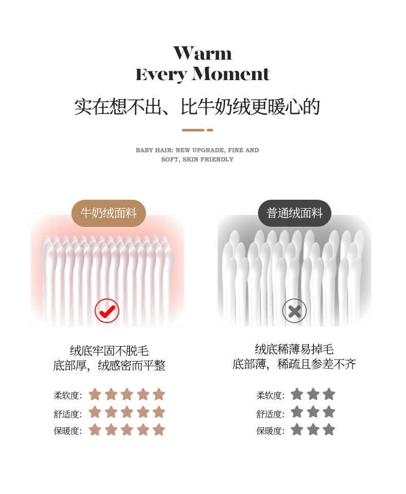 1ED0D89211B85C4C3BE5219C326043