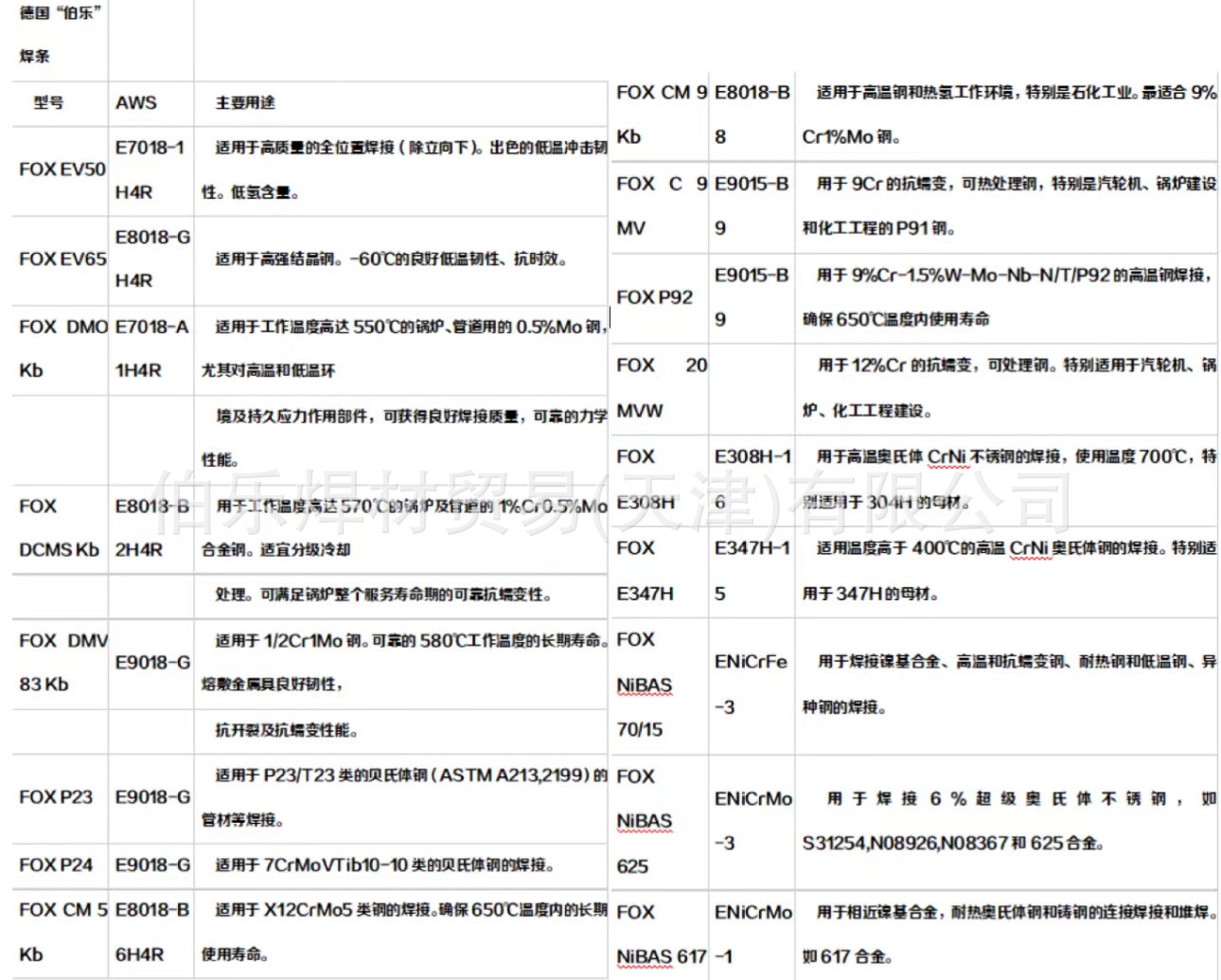 3457eb7171b0d06cd4500d501ab9c0