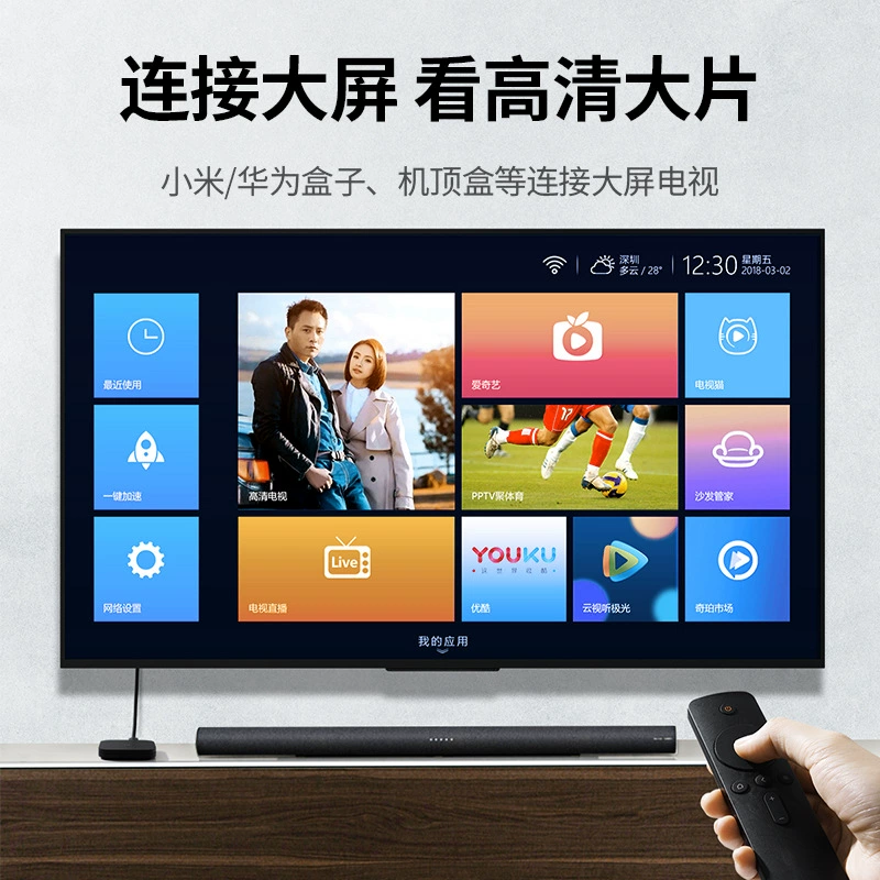 UGREEN Green Union HDMI2.0 HD Line Leap 4K TV Maincontal Label Display Connection